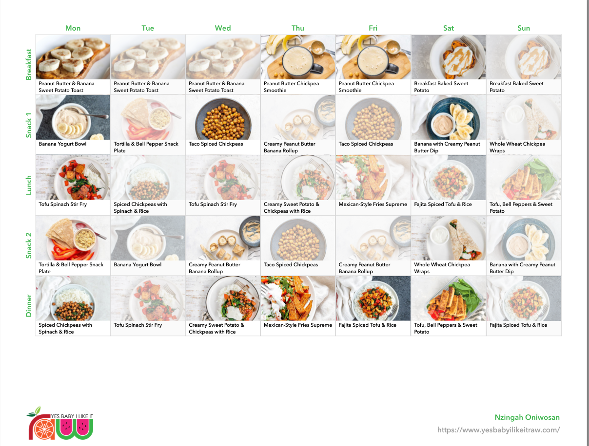 Plant-Based 15-Ingredient Meal Plan: Simple, Nutritious, and Flavorful