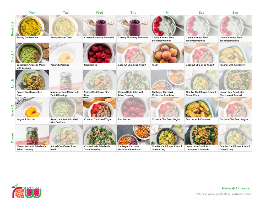 Plant-Based Skin Health Program: Nourish Your Skin from the Inside Out
