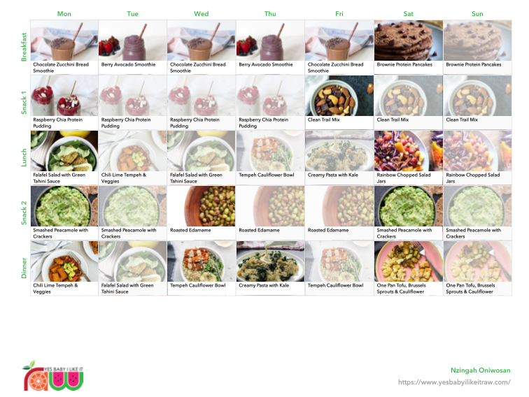 Plant-Based Menopause Support Program: Nutritional Balance for Hormonal Health